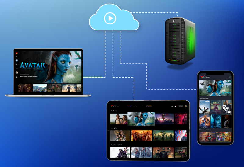 Cloud-based video streaming platform
