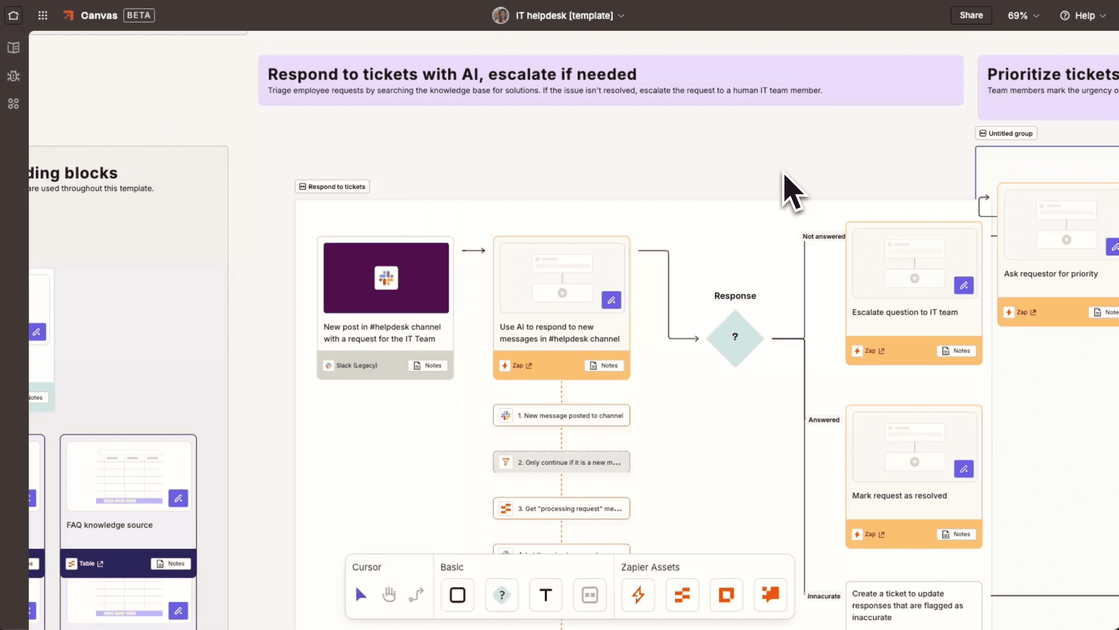 Workflow illustration of Zapier-style video automation pipeline for URL-based media ingestion